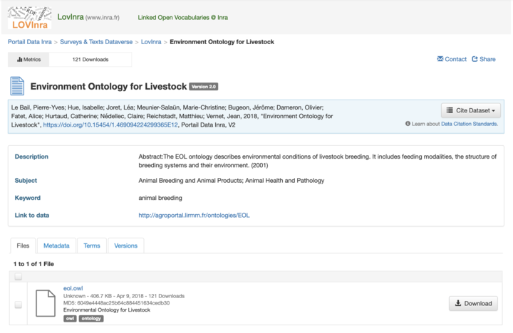 A dataset in the Data Inra repository.